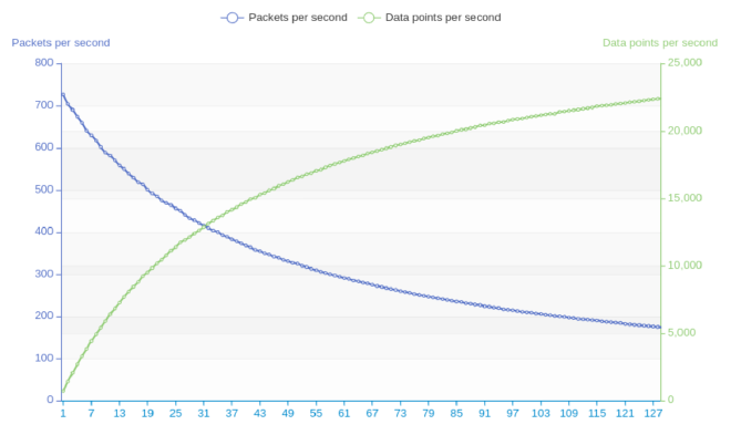 chart.png